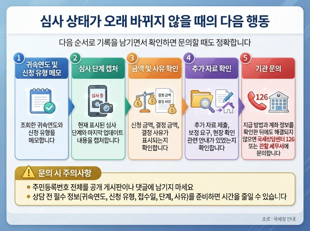 근로장려금 지급 지연 확인 항목 근로장려금 지급이 늦어질 때 귀속연도와 신청 유형, 소득과 재산, 계좌를 확인하는 순서를 보여주는 한글 인포그래픽
